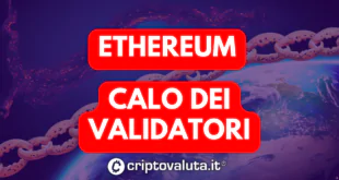 Ethereum calo validator