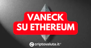 VANECK ETHEREUM