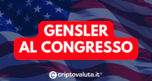 Gary Gensler Congresso