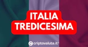 Italia arriva tredicesima classifica