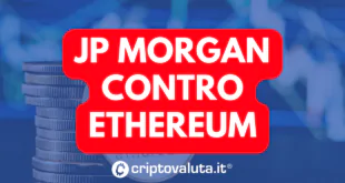 JP MORGAN ETHEREUM