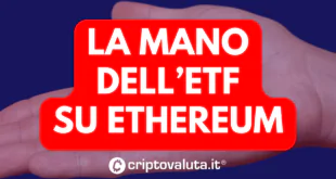 MANO ETF ETHEREUM