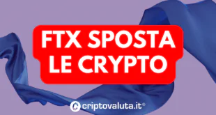 MOVIMENTI CRYPTO FTX