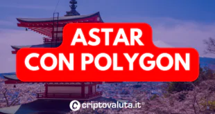 ASTAR POLYGON ANALISI