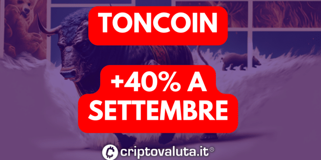 TONCOIN