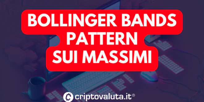 Bollinger Bands e pattern