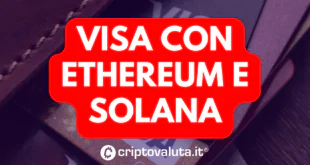 VISA SOL ETH