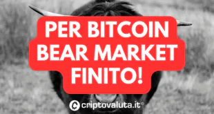 Bear market finito Bitcoin