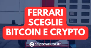 FERRARI CRYPTO BTC