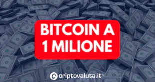 BITCOIN MILIONE