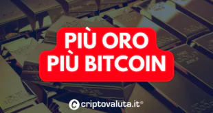 ORO BITCOIN