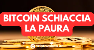 bitcoin schiaccia paura