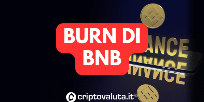 BNB BURN