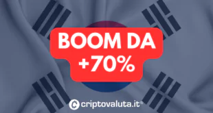 BOOM 70 CRYPTO