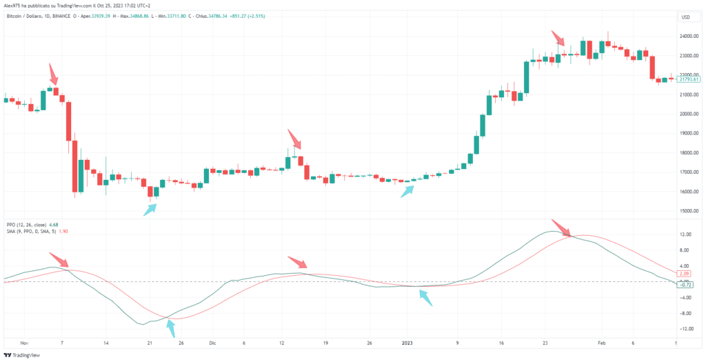 BTCUSD_2023-10-25_17-02-55