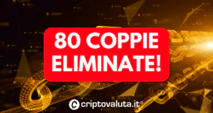 80 coppie via ELIMINATE