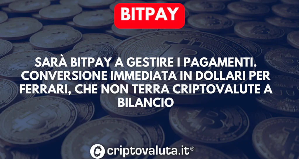 BitPay nel mondo Ferrari