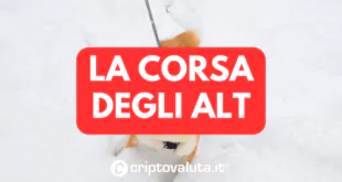 CORSA ALT