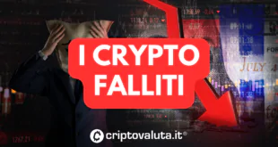 CRYPTO FALLITI