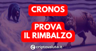 Cronos (CRO)