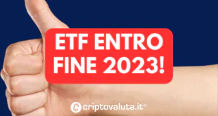 ETF 2023