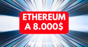 ETHEREUM 8K