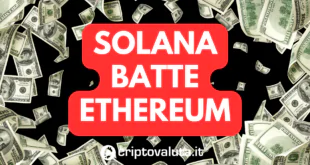 Solana batte ethereum