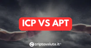 ICP VS APT