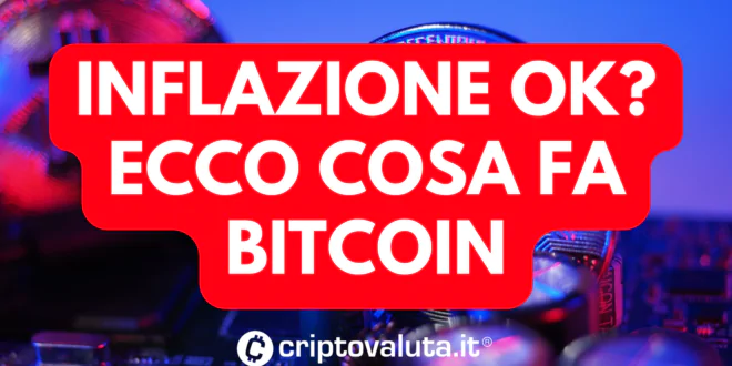 INFLAZIONE BITCOIN