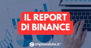 REPORT BINANCE