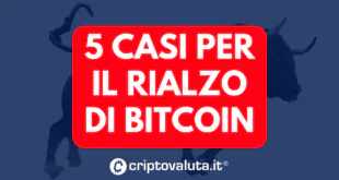 5 casi bullish Bitcoin