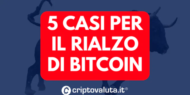 5 casi bullish Bitcoin