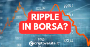 Ripple borsa