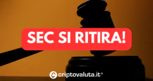 SEC SI RITIRA