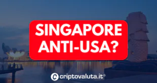 SINGAPORE ANTI USA