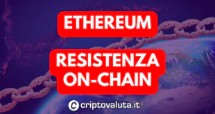 Ethereum - on-chain