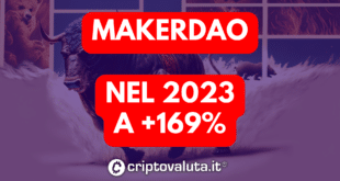 MakerDAO