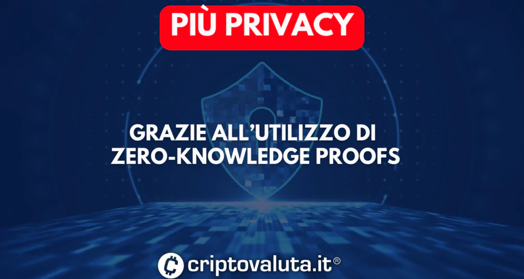 Privacy Solana