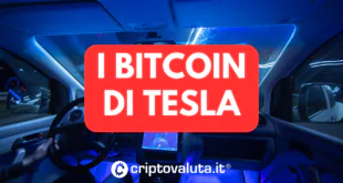 I BITCOIN DI TESLA