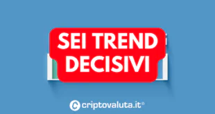 SEI TREND DECISIVI