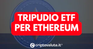 TRIPUDIO ETF ETHEREUM