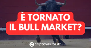 bull market btc