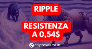 ripple - xrp