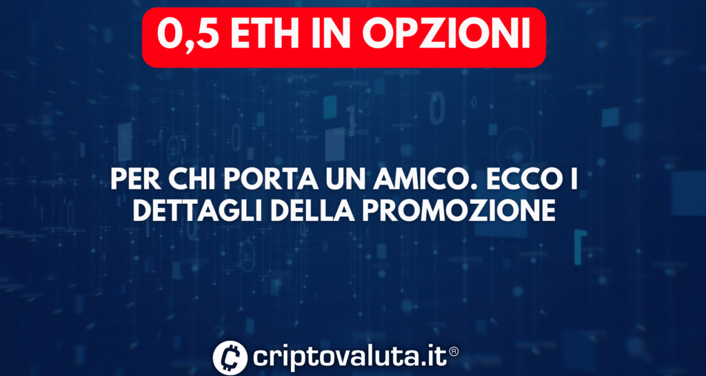 OPZIONI AMICI COINCALL