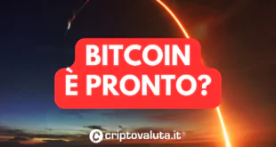 BITCOIN PONTO