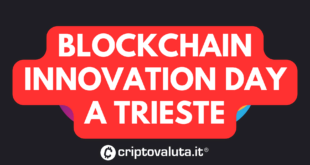 BLOCKCHAIN INNO