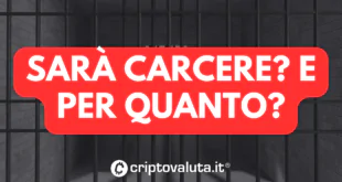 CARCERE CZ