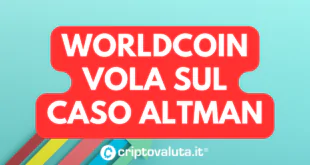 WORLDCOIN UP