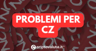 CZ PROBLEMI