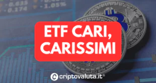 ETF BITCOIN CARI